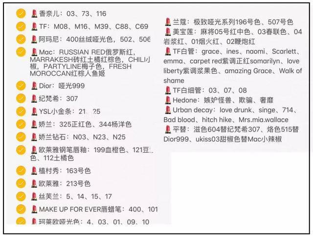 春夏口红必买色号,春夏最值得入手的大牌口红色号