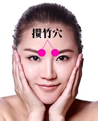 保护眼睛的按摩方法,中老年人保护眼睛的最有效方法