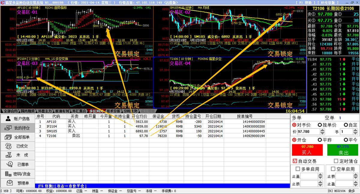 期货如何寻找最佳交易时期,期货怎么寻找震荡行情