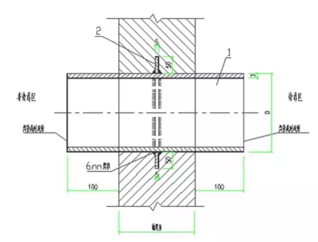 地下室人防强电安装图,地下室人防模板安装方案