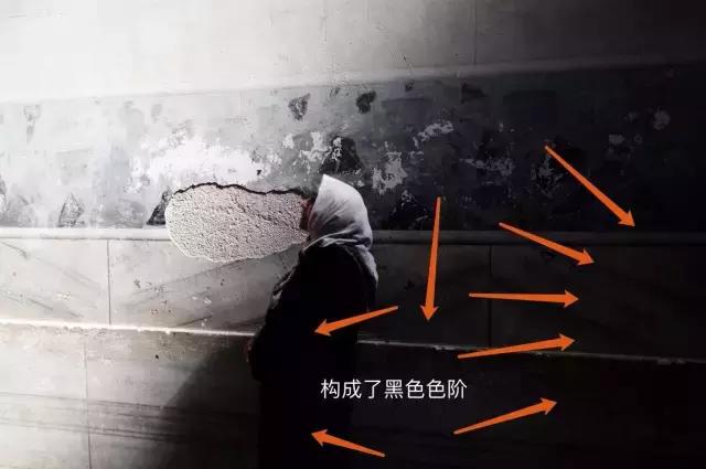 怎样拍摄曝光准确的照片,如何拍出曝光准确的视频