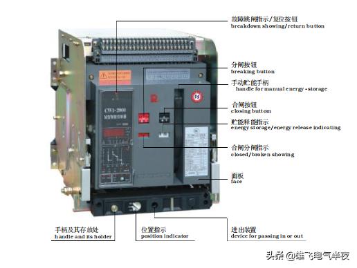 cw1-2000智能型万能式断路器,cw1-2000万能式断路器故障说明
