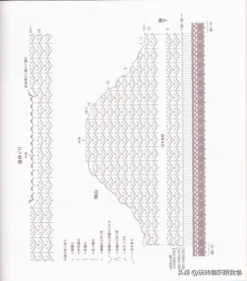 LaceKnit2001日文书（上部）