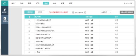 鐣呮嵎閫氭槗浠ｈ处浼樺娍,鐣呮嵎閫氭槗浠ｈ处濡備綍寤鸿处