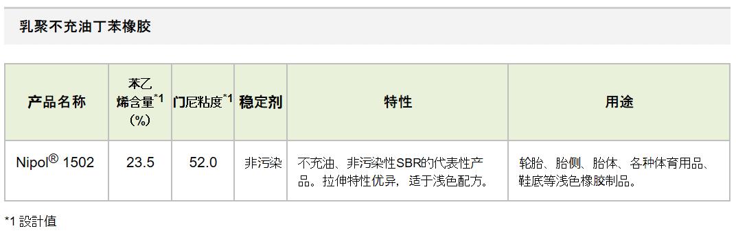 性能好的防爆轮胎,国产新型免充气防爆轮胎