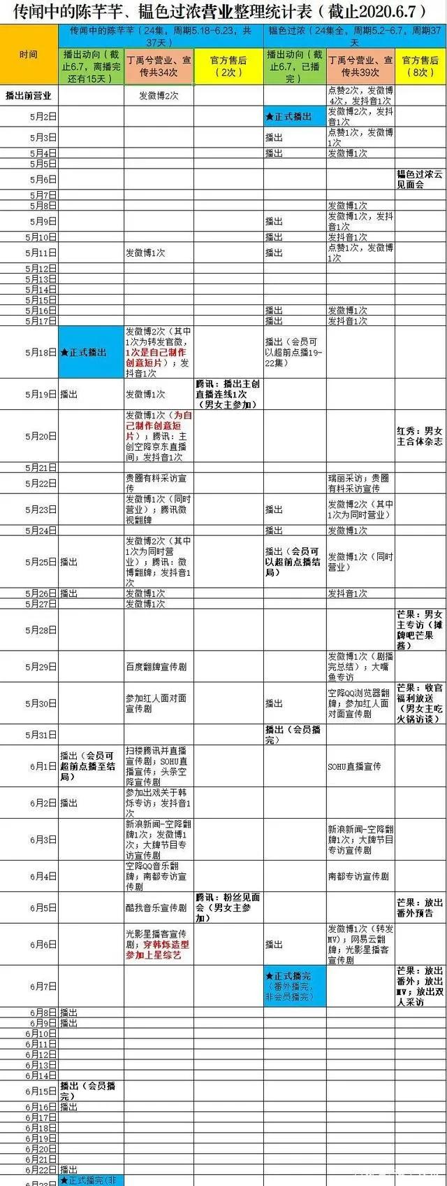 ​搞姬时代，了不起的CP|猛侃专栏