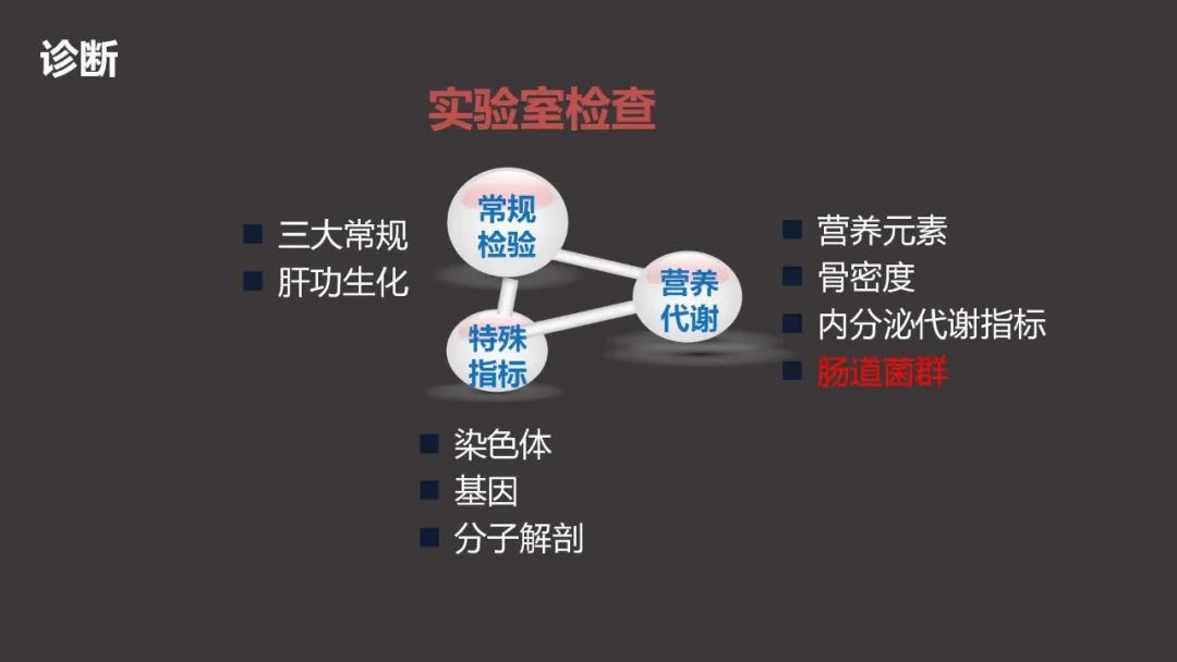 王琳形体训练,王琳儿科医生