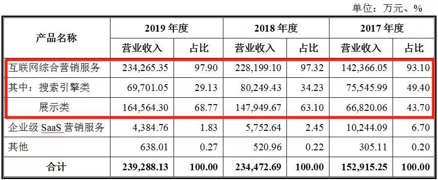 天地在线上市,天地在线是a股吗