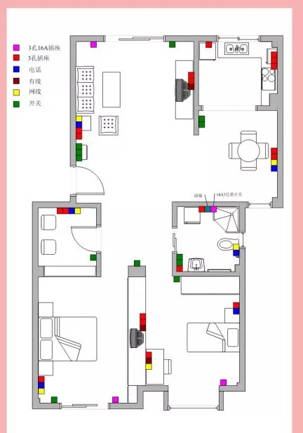 家庭装修电工接线电路图大全,家庭电路布线最佳图