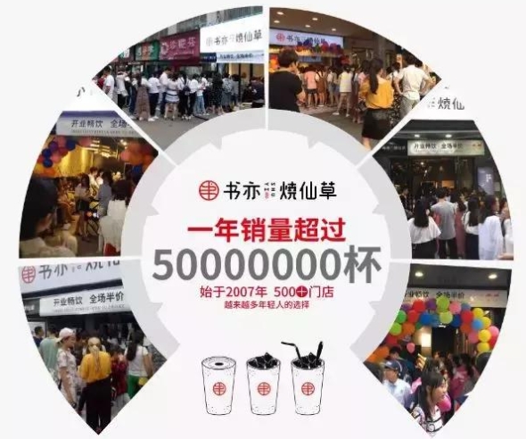 2021书亦烧仙草加盟费多少钱,书亦烧仙草2024年加盟政策