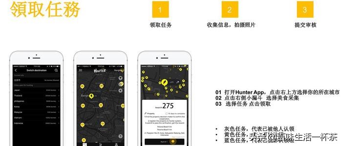 想利用空余时间兼职赚钱该做什么,下班后兼职赚钱的路子