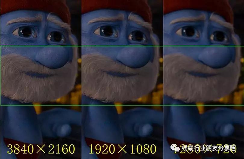 720p和1080p与2k有什么区别,720p1080p2k3mp区别