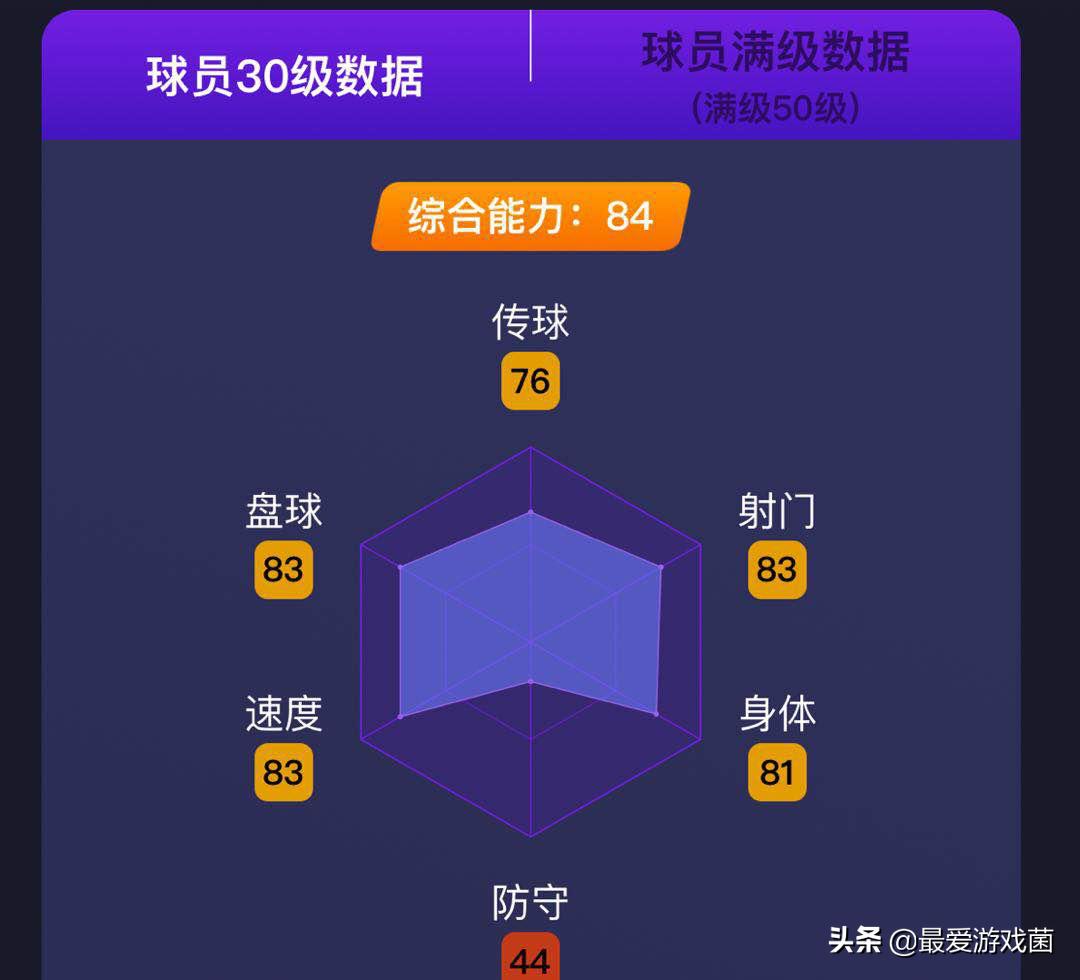 实况足球莫拉塔数据,实况足球冷门又好用球员