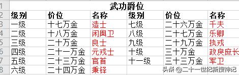 汉武帝元狩五年钱币,汉武帝统一铸币的原因