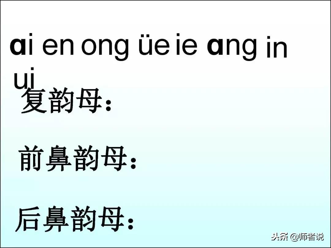 一年级必考的汉语拼音知识大全,一年级汉语拼音重点难点