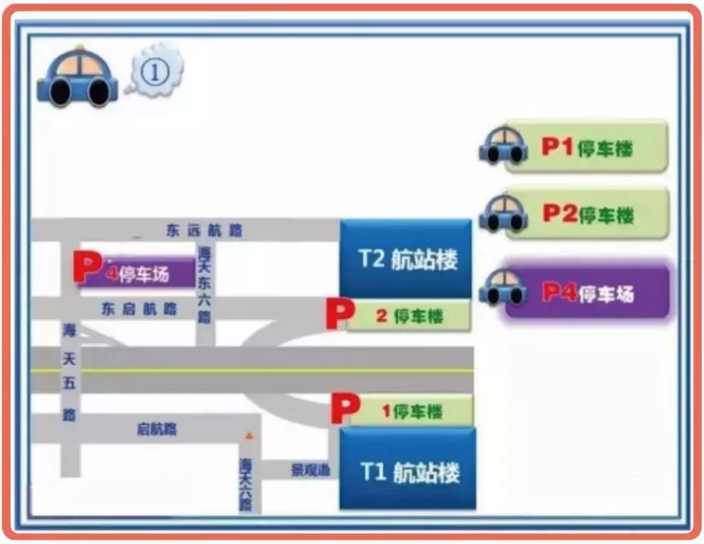 五一返程高峰上海浦东机场,浦东国际机场省钱攻略