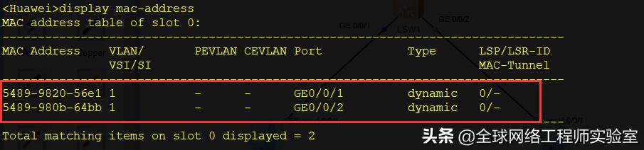 0基础学习交换机,0基础学习网络工程师要先学什么