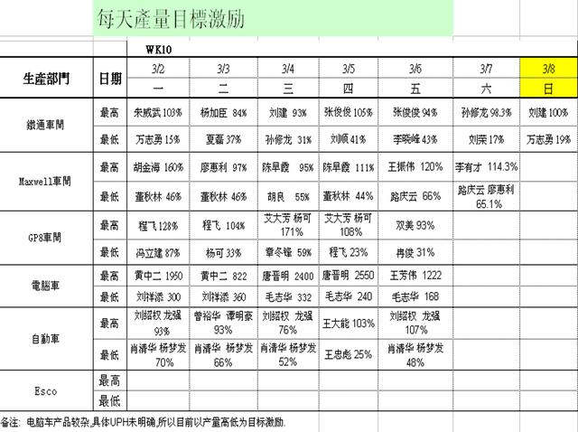 拟定一个企业激励员工方案,激励员工方案及奖励范文大全