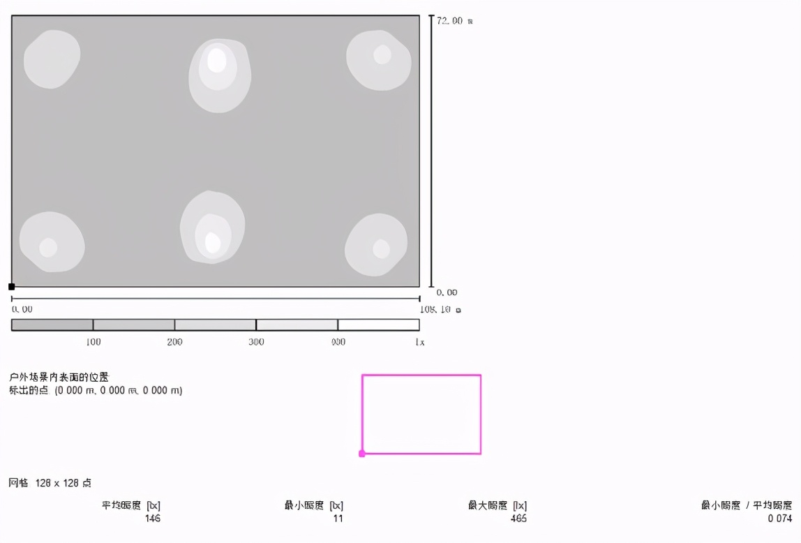 足球场使用什么灯效果最好,足球场用多大的灯