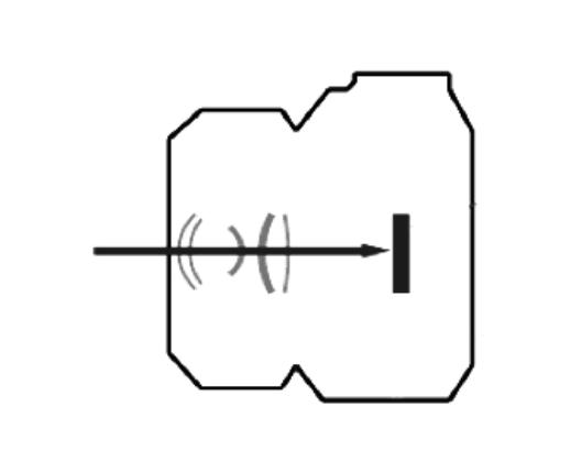 2020年最好的全画幅微单相机,2022年新手微单相机入门推荐