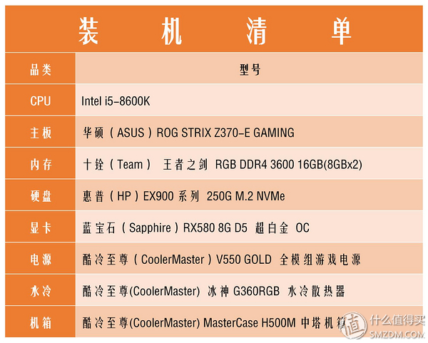 蓝宝石amdrx5804g,amd蓝宝石rx580多少w