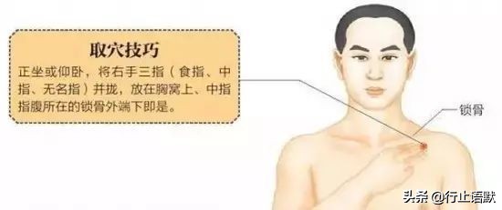 人体期门穴准确的位置,人体郄门穴位置