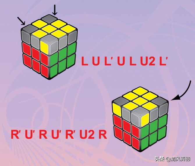 只要7步,就能将任何魔方6面全部还原,破解攻略供大家学习和收藏