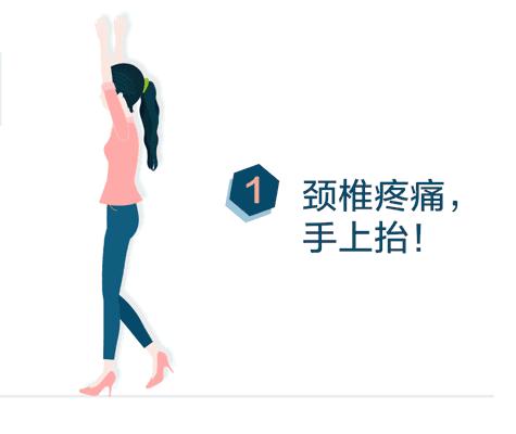 颈椎痛腰痛怎么调理,颈椎痛腰痛吃什么中成药