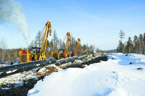 2019年8月20日国内成品油价格走向,2018年5月29日成品油价格