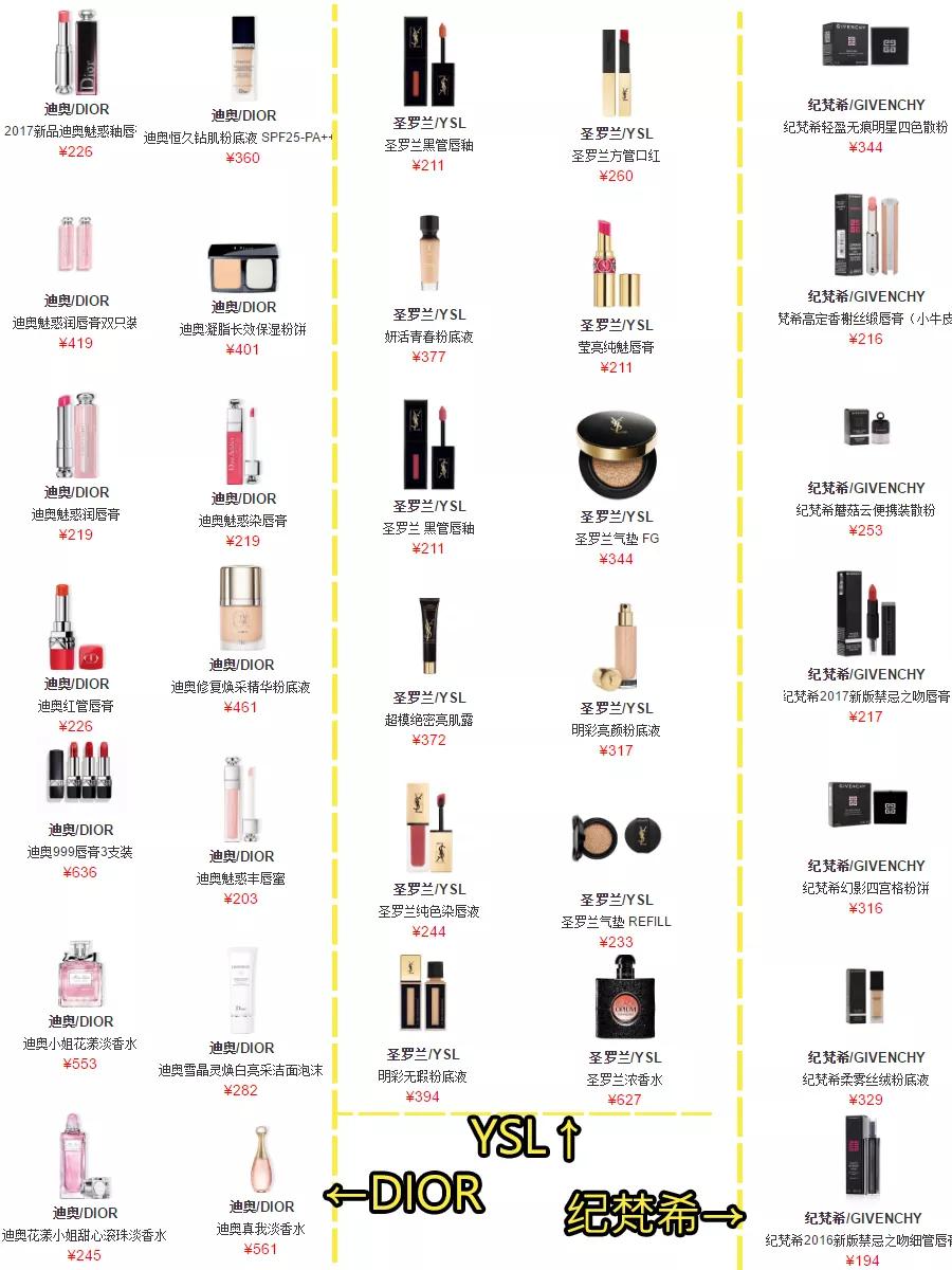 机场免税店怎么才能免税,机场免税店如何免税