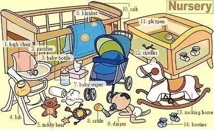 36张图片揭露生活,36张图记住英语生活用词