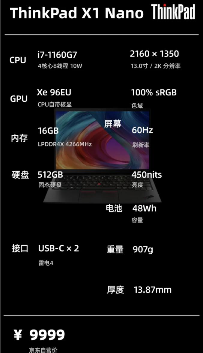 2021年10月|轻薄办公学习笔记本电脑主观推荐一图看懂选择不迷茫