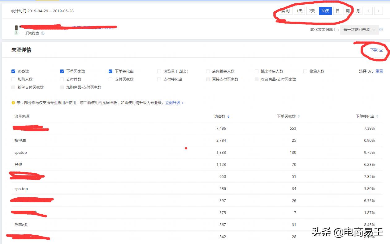 淘宝电商营销方案引爆客流,最近淘宝电商流量少怎么提升