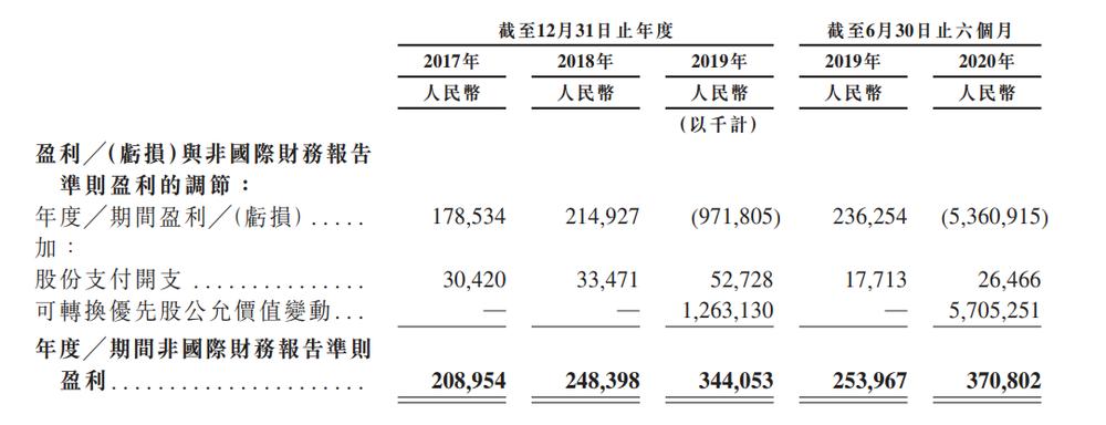 华高莱斯属于什么档次,华高莱斯厉害吗