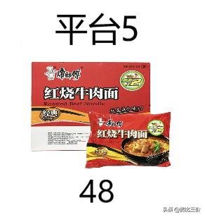 不同平台的产品价格差距很大,不同平台价格不同是什么原因