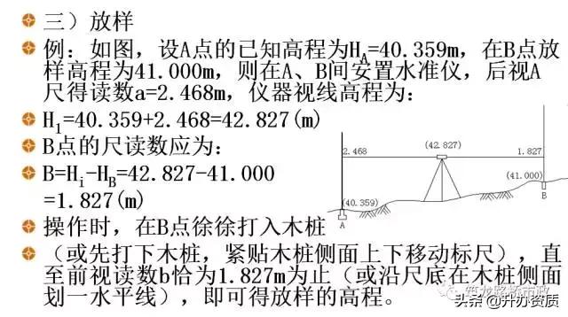 水准闭合导线测量详细步骤,高程闭合导线测量详细步骤