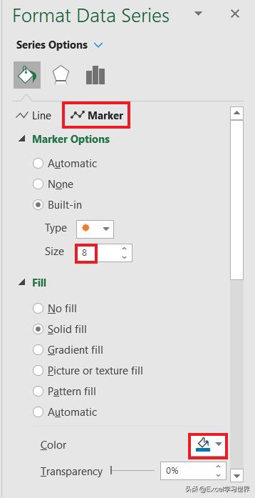 x轴间隔不一样制作excel折线图,怎么用公式在excel出折线图