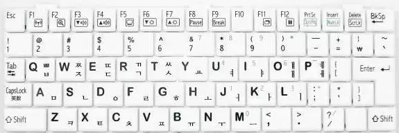 韩语输入法怎么设置快捷键,韩语输入法速成