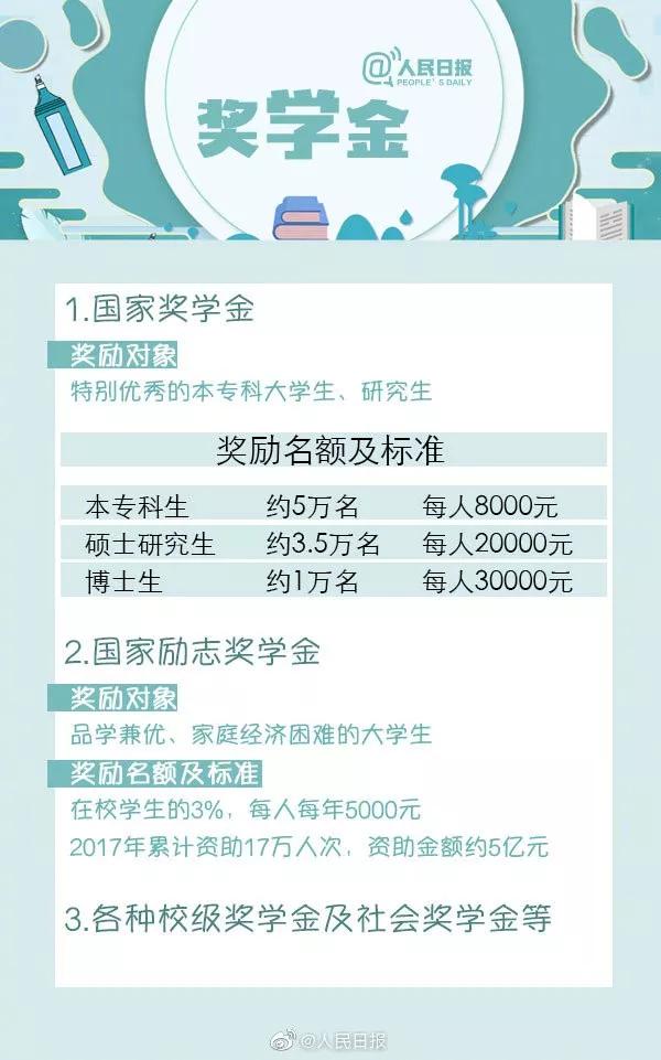 托福gre以及雅思考试,2021年托福和gre考试日期公布