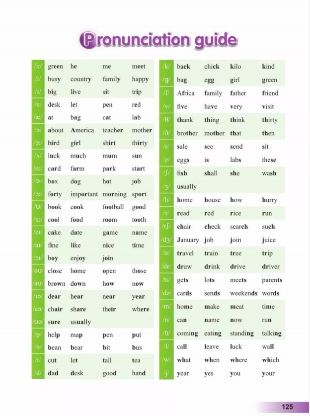 鍏勾绾т笅鍐岃嫳璇鏈勃鏁欑増鍗曡瘝,鍏勾绾ц嫳璇鏈笅鍐岀炕璇戜汉鏁欑増