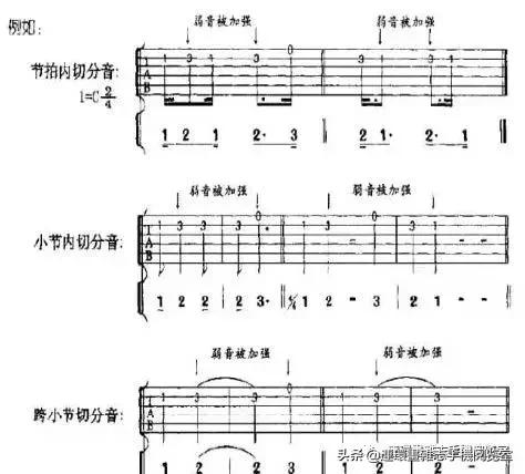 怎样认识简谱的调,怎样认识简谱中的符号