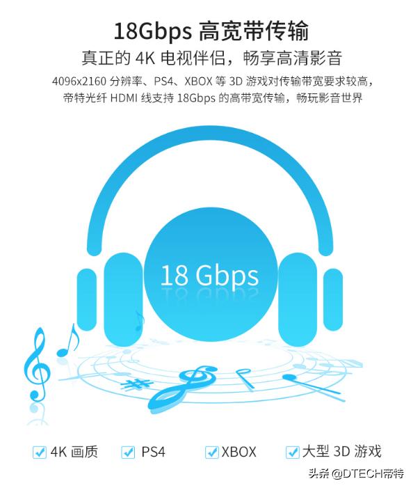 HDMI线基础知识普及,讲得很详细!网友:看完有种收获满满的感觉