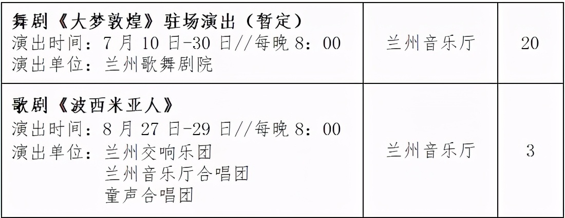 灰姑娘芭蕾舞剧赏析,灰姑娘芭蕾英国皇家舞剧