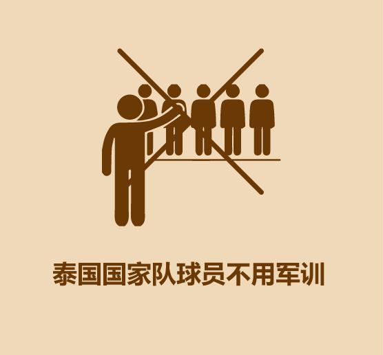 一分钟认识英德,一分钟认识李宗伟