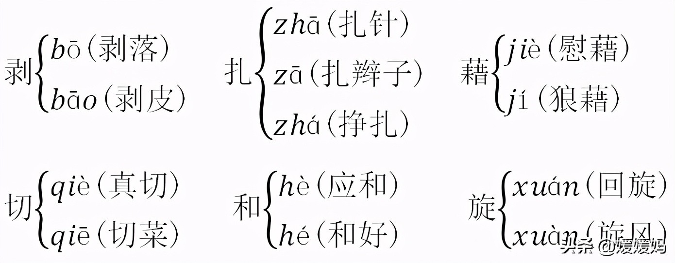 部编版五年级下册语文单元知识点,2019五年级下册语文第八单元21课