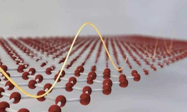 纰冲師瀛愬舰鎴愮殑纰抽鏋剁殑绫诲瀷,鐭冲ⅷ鐑睘浜庝簩缁寸⒊鍘熷瓙骞抽潰缁撴瀯