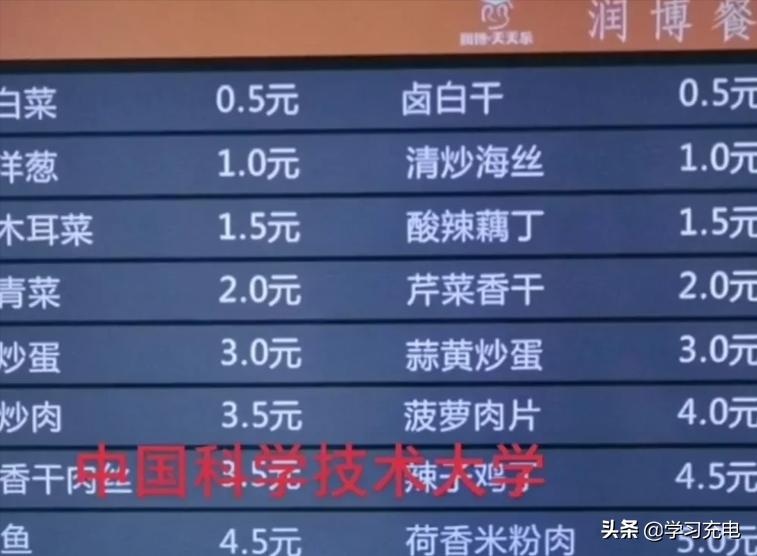 中科大学费和生活费要多少,中科大学费最便宜的专硕