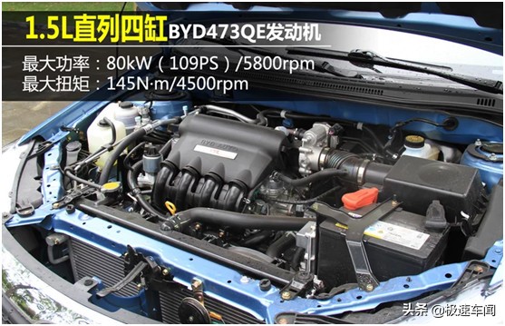 比亚迪f3国六2020经典款,花冠前挡风和比亚迪f3有啥区别