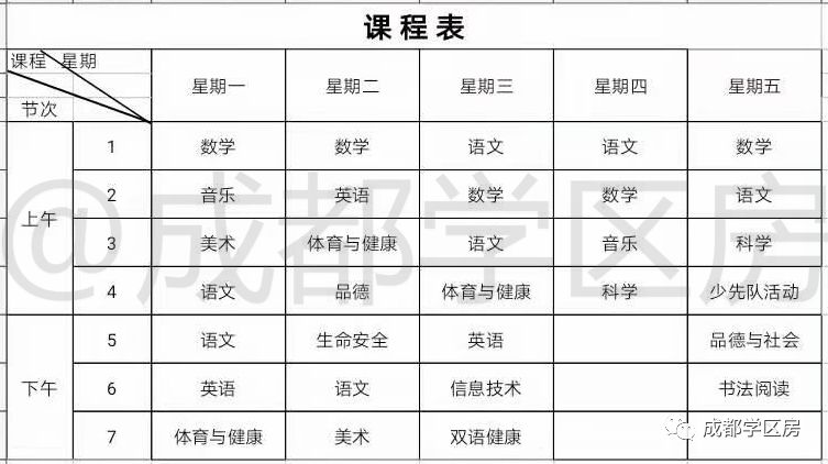 华侨城小学配套什么中学,华侨城对口小学