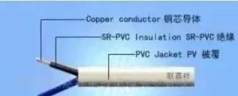 电缆vvvlv是什么意思,电缆bvvb是什么意思